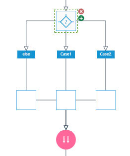 condition-component